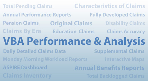 VBA Performance & Analysis