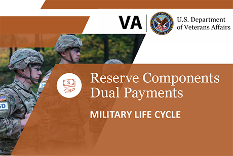 Reserve Component Dual Payments