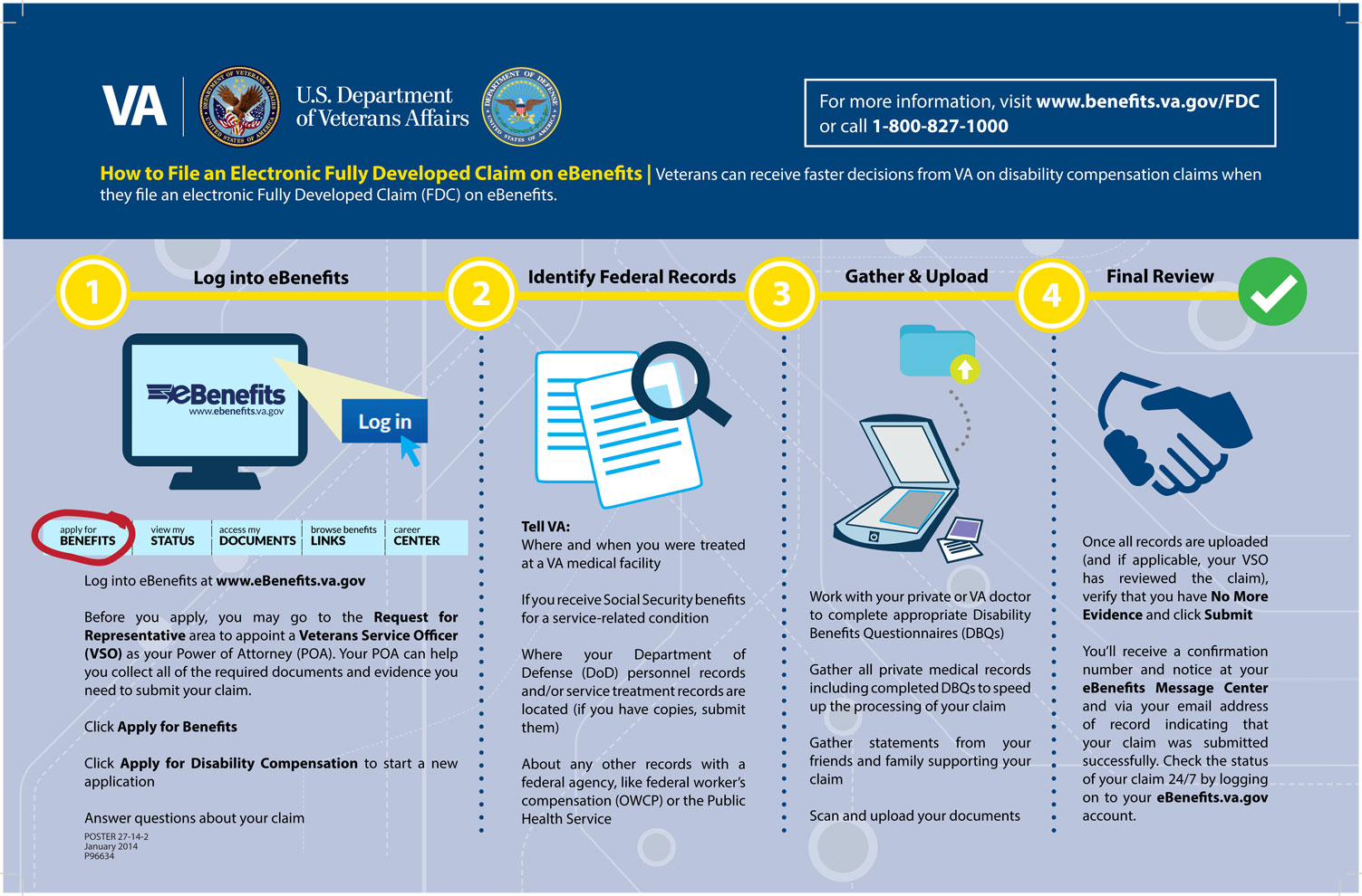 Media and Publications Veterans Benefits Administration